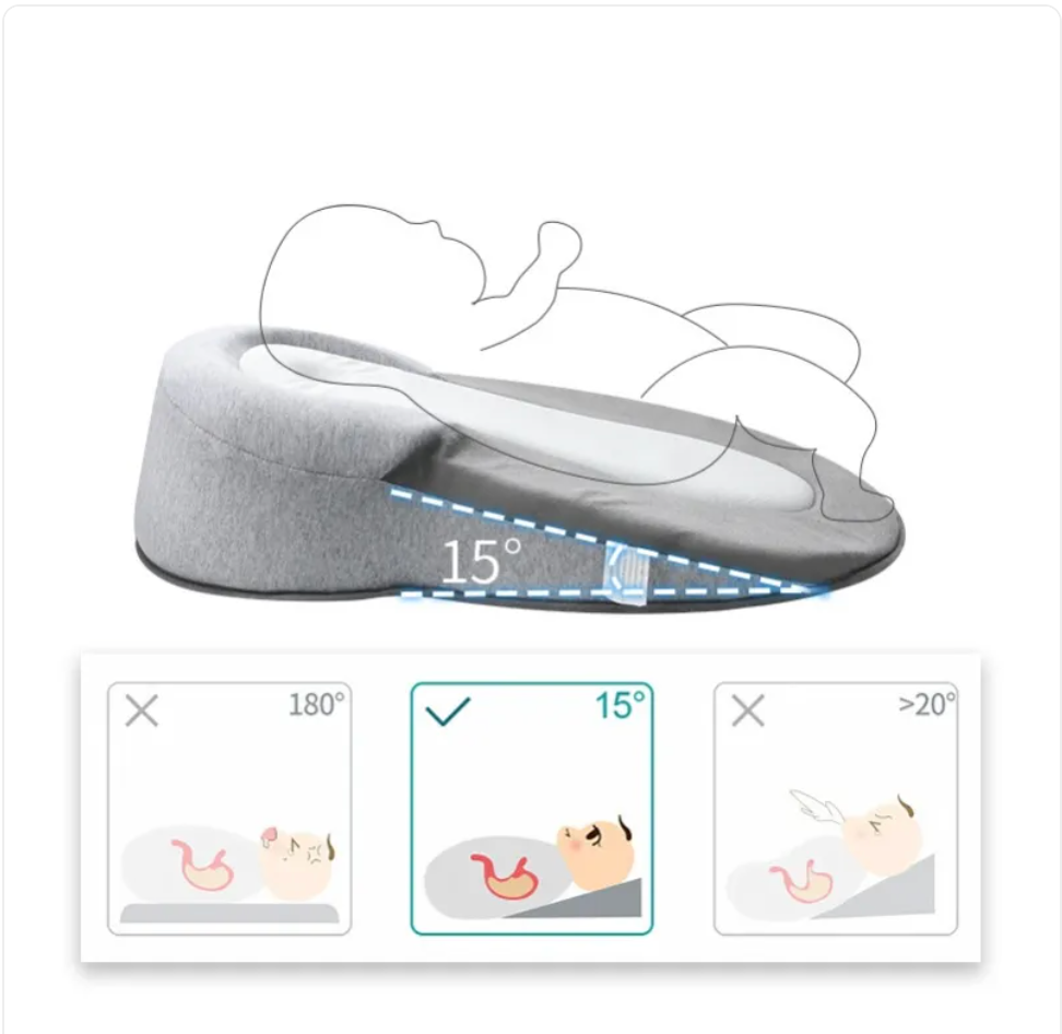 Coussin Anti-Régurgitation pour Bébé – Oreiller Incliné, Doux et Confortable