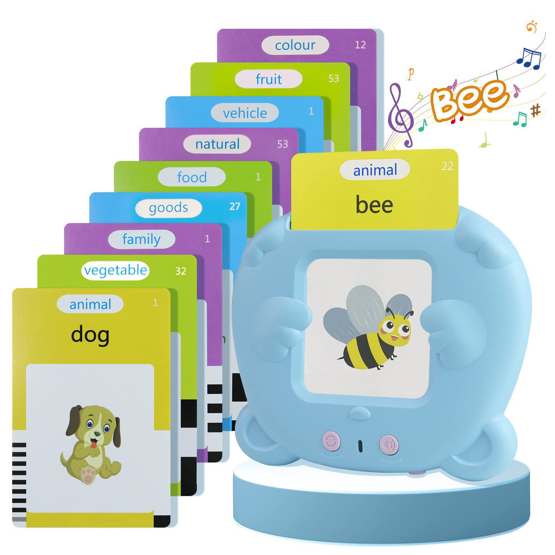 Machine de Cartes Éducatives Parlantes pour Enfants – Apprentissage Précoce, Vocabulaire et Jeux Éducatifs