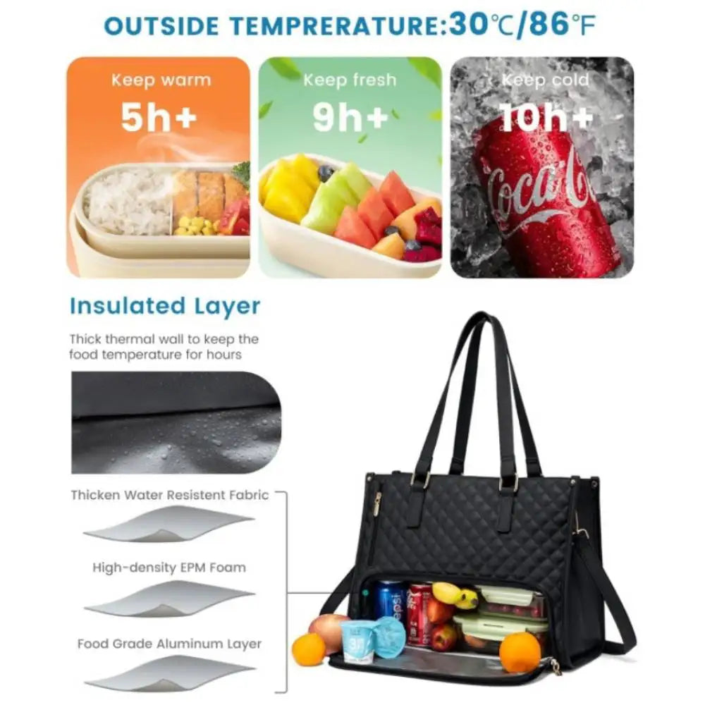 Sac Isotherme Repas pour Femme – Lunch Bag Portable Grande Capacité, Étanche et Réutilisable
