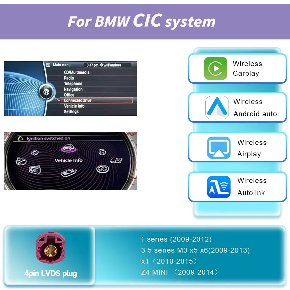 Module CarPlay & Android Auto sans fil pour BMW – Intégration OEM