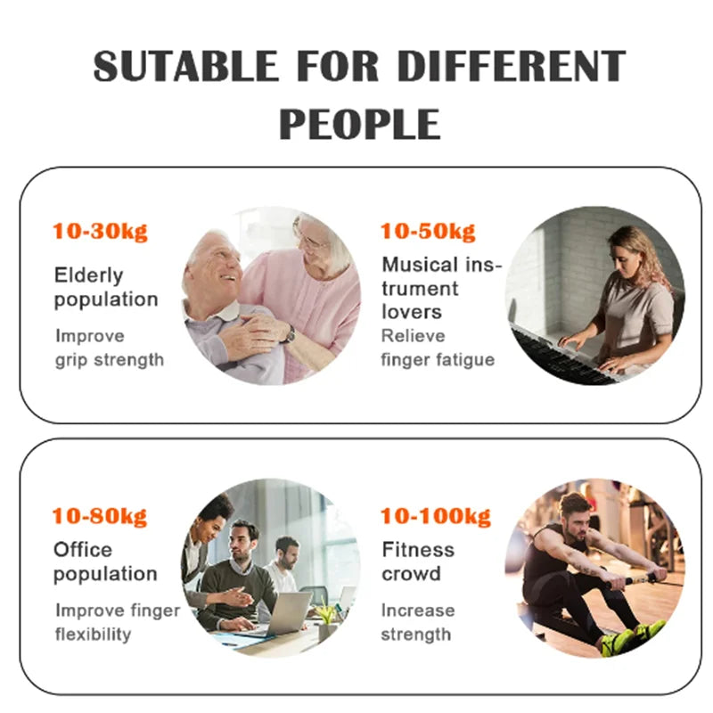 Renforceur de Poignée Réglable – Exercice des Mains et des Poignets, Résistance 5 à 60/100/150 kg
