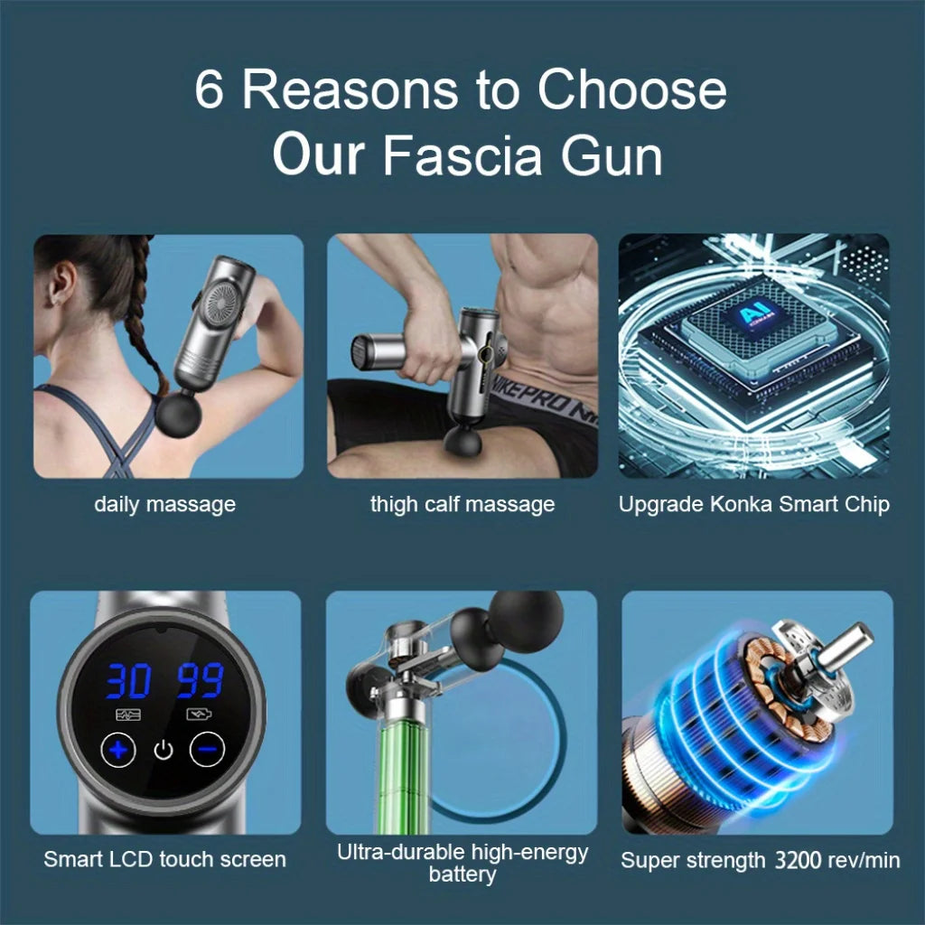 Pistolet de Massage Portable – Massage Musculaire Profond, Relaxation du Cou, du Dos et du Corps, Appareil de Récupération Fitness