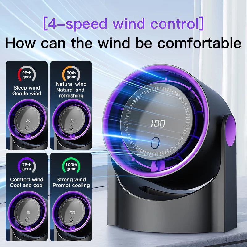 TINSOL Ventilateur Électrique Sans Fil – Ventilateur Portable Silencieux, Rechargeable, de Bureau et Mural pour Maison, Bureau et Chambre
