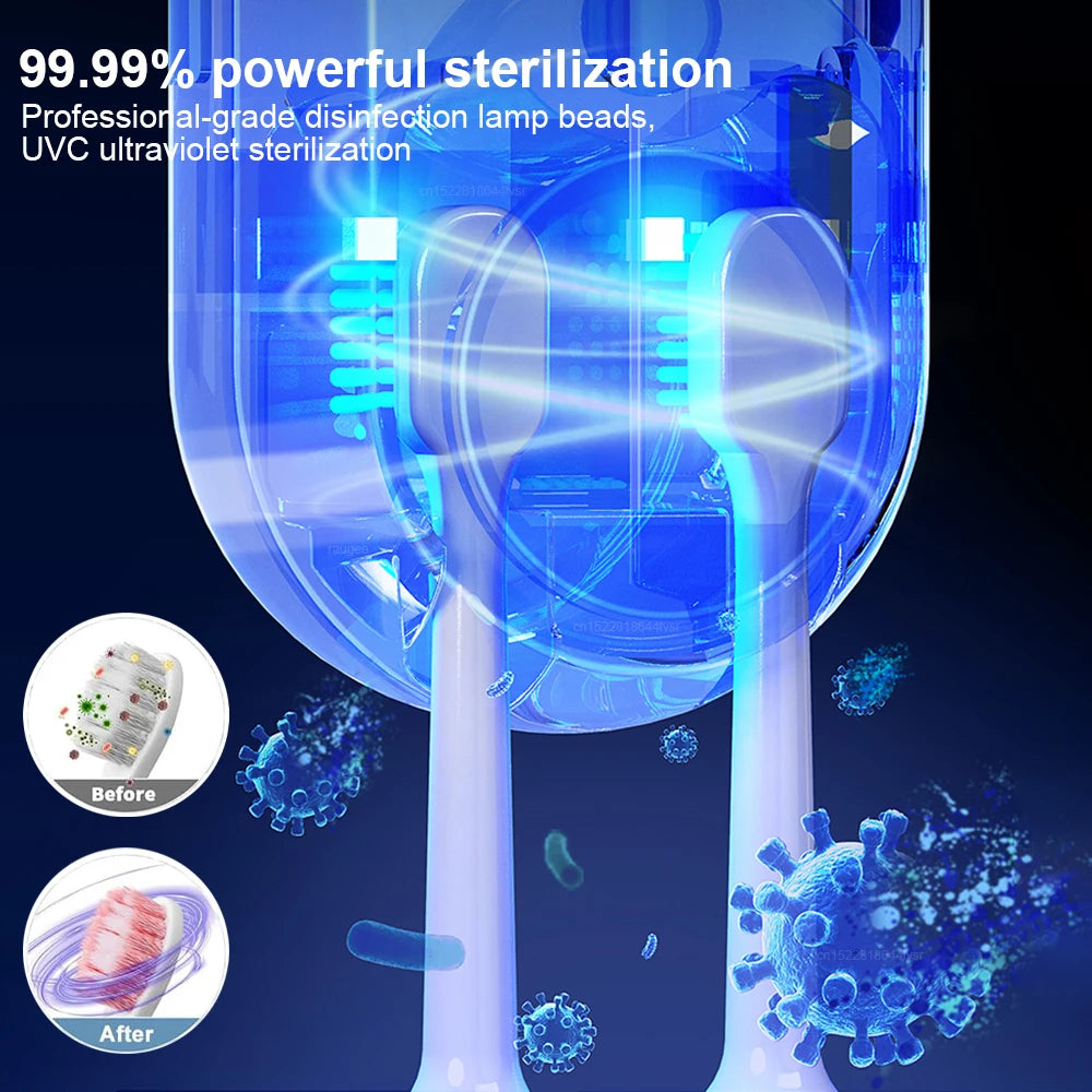 Porte-brosse à dents UV rechargeable USB – Stérilisateur mural avec séchage rapide