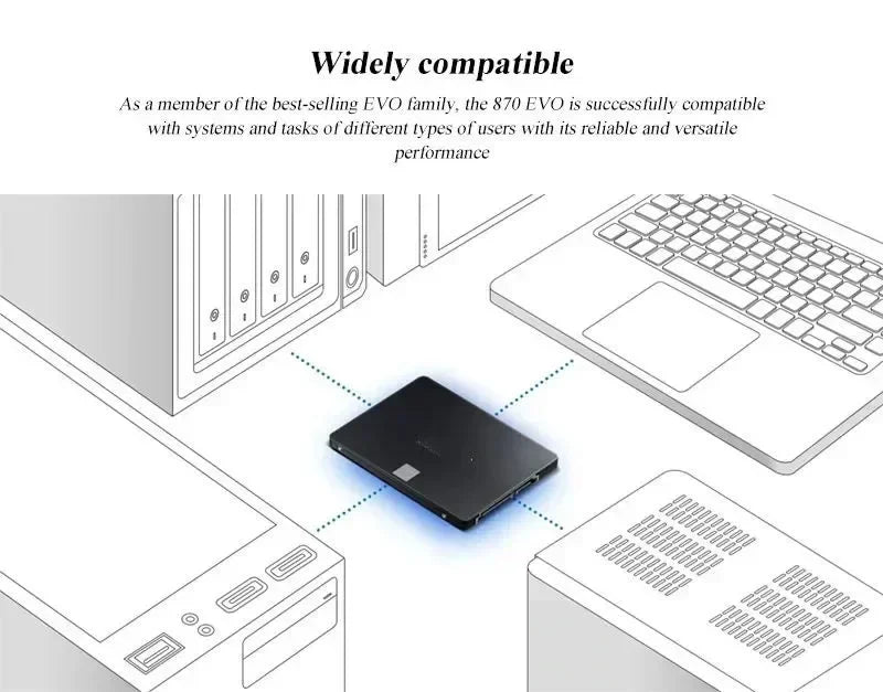 SSD 880 EVO SATA 2,5" – 2 To / 4 To Haute Vitesse