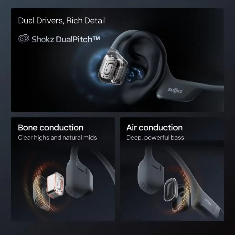 SHOKZ OpenRun Pro 2 – Casque Bluetooth à oreille ouverte IP55