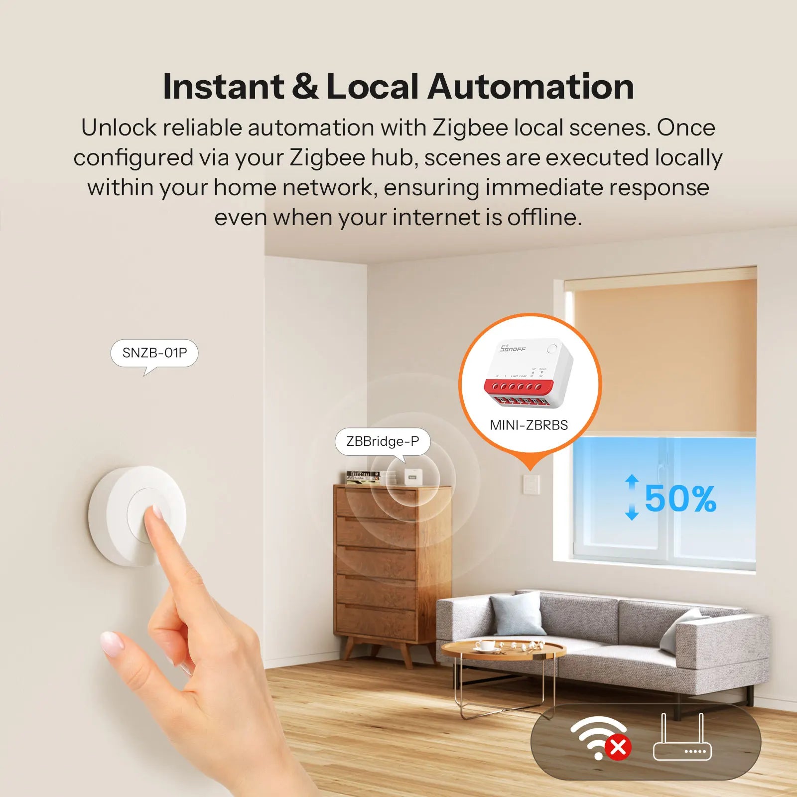 SONOFF MINI-ZBRBS – Interrupteur intelligent Zigbee pour volets roulants