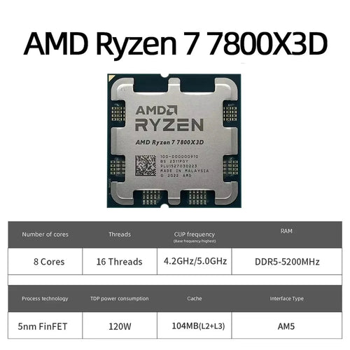 AMD Ryzen 7 7800X3D – Processeur Gaming 8 Cœurs, Socket AM5