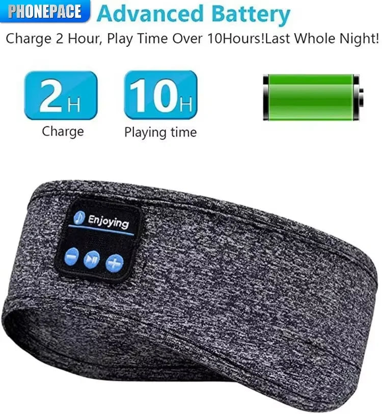 HOMEFISH Bandeau Bluetooth avec Écouteurs Sans Fil – Masque de Sommeil, Casque Audio Sport, Confortable pour Dormir, Voyager et Faire du Sport