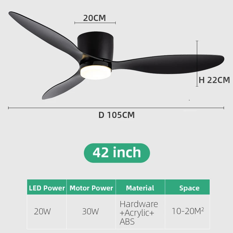 Ventilateur de plafond LED Jelena avec télécommande – Design moderne