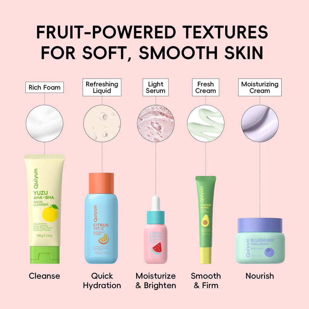 Coffret de Soins Visage 5 Pièces – Hydratant, Éclat, Anti-Âge, Soin Complet pour Peaux Sèches et Ternes