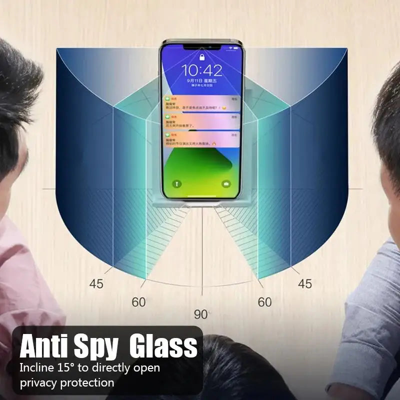 Lot de 3 Verres Trempés Anti-Espion pour iPhone – Protection Confidentialité