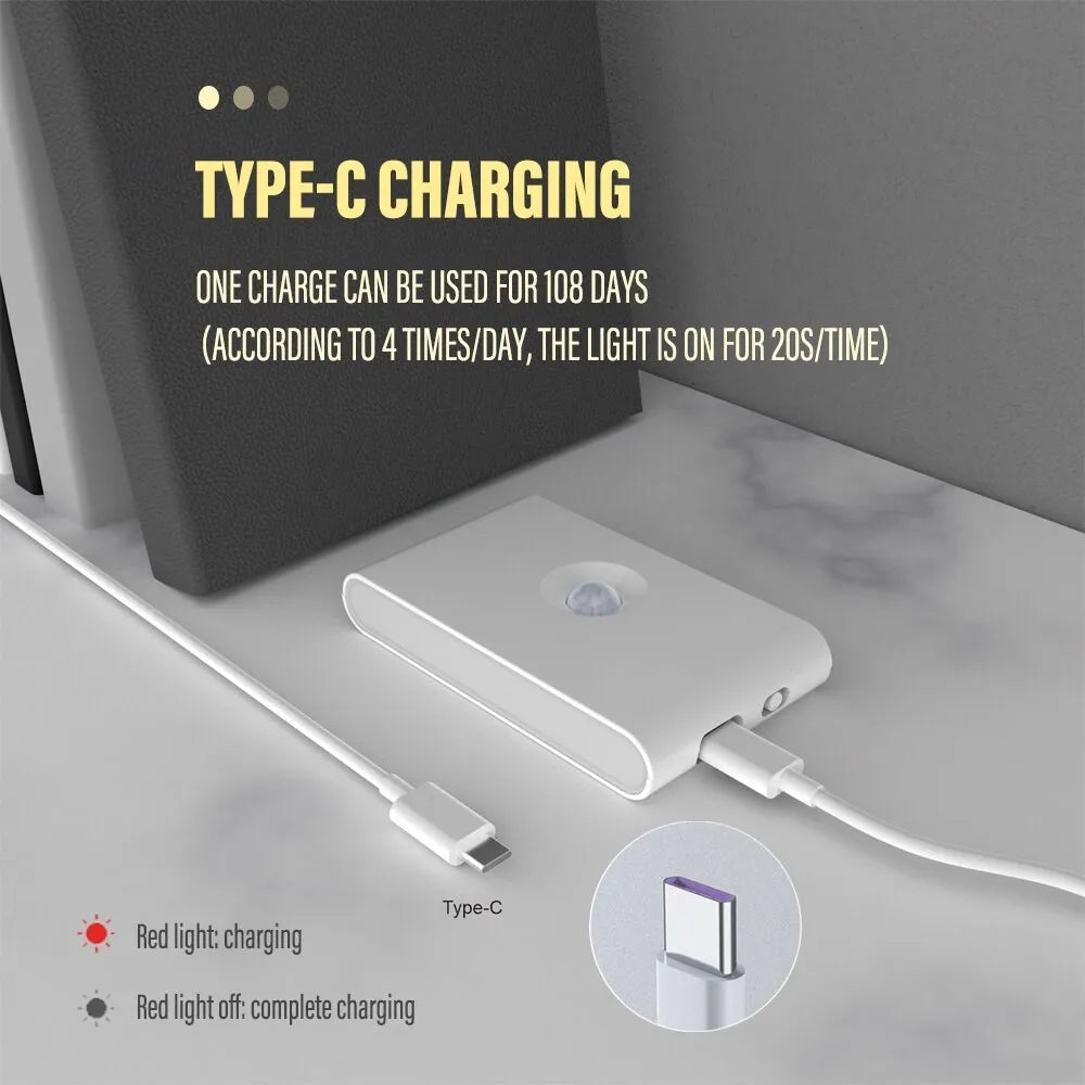 Lampe Murale LED avec Détecteur de Mouvement – Veilleuse Sans Fil Rechargeable USB-C, Éclairage Intelligent pour Chambre, Couloir et Salon