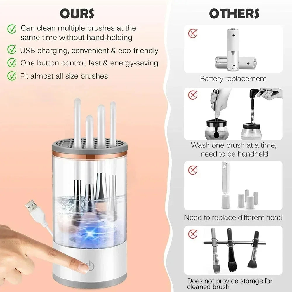 Nettoyeur électrique de pinceaux de maquillage 3-en-1 USB – Lavage et séchage rapide