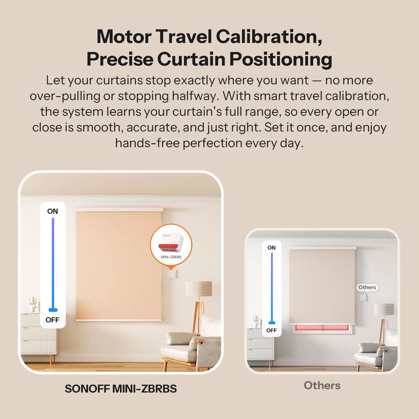 SONOFF MINI-ZBRBS – Interrupteur intelligent Zigbee pour volets roulants