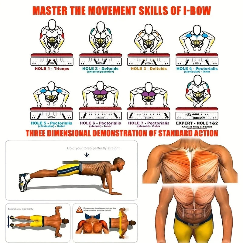 Planche de Push-Up Pliable Multifonction – Ensemble Portable pour Musculation, Entraînement de la Poitrine, des Bras, du Dos et des Abdominaux