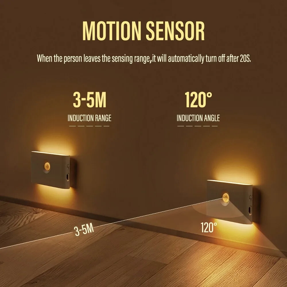 Lampe Murale LED avec Détecteur de Mouvement – Veilleuse Sans Fil Rechargeable USB-C, Éclairage Intelligent pour Chambre, Couloir et Salon