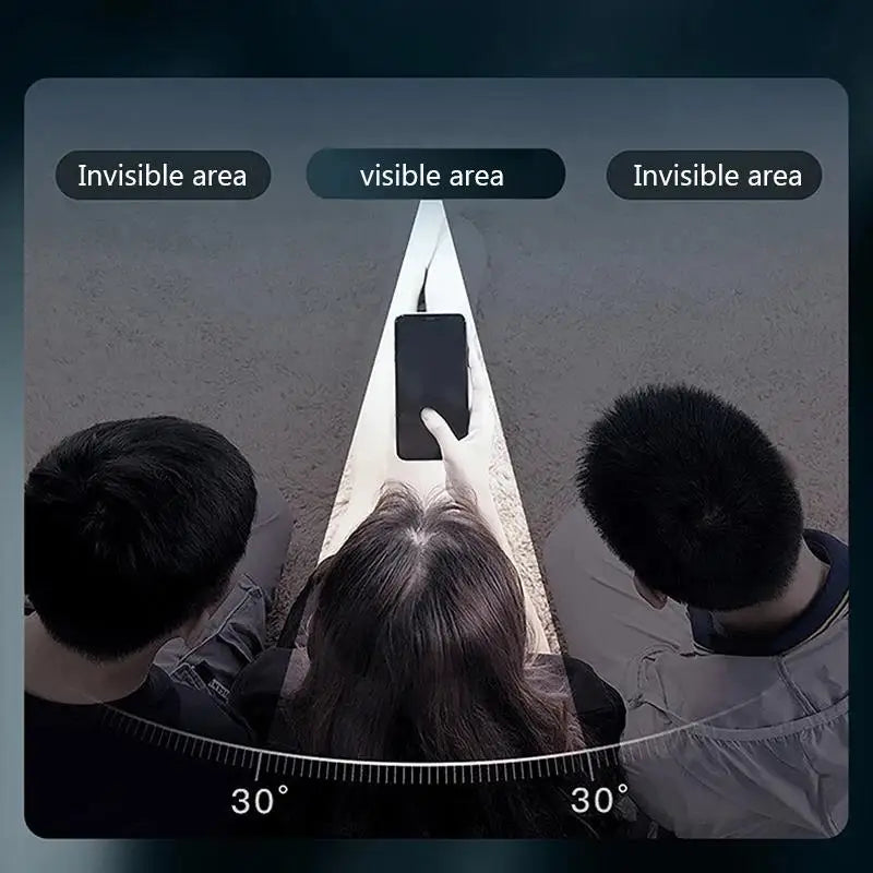 Lot de 3 Verres Trempés Anti-Espion pour iPhone – Protection Confidentialité