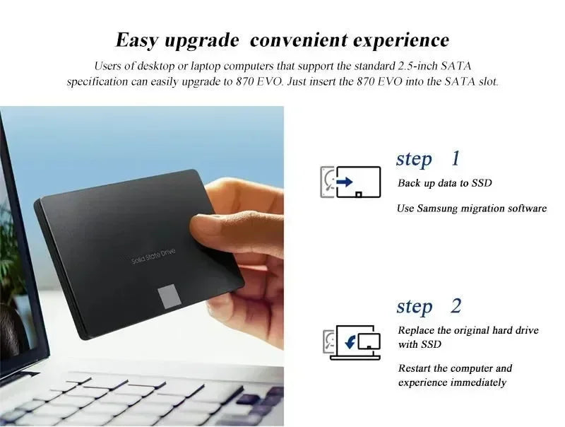 SSD 880 EVO SATA 2,5" – 2 To / 4 To Haute Vitesse