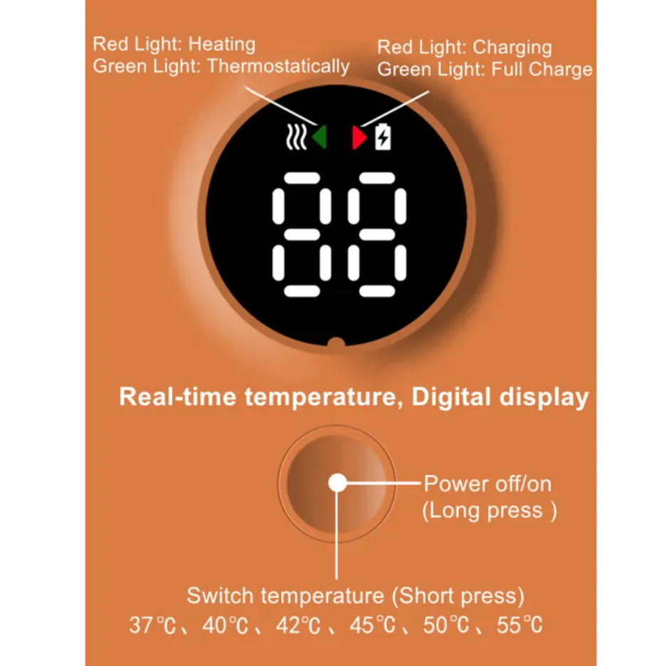 Chauffe-Biberon Portable Sans Fil – Rechargeable, Chauffage Rapide, Idéal pour les Déplacements