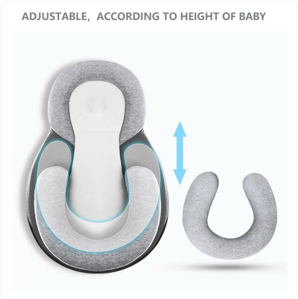 Coussin Anti-Régurgitation pour Bébé – Oreiller Incliné, Doux et Confortable