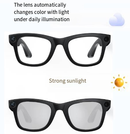 Lunettes Intelligentes avec Caméra IA – Smart Glasses Connectées, Capture Photo/Vidéo et Fonctions Assistées